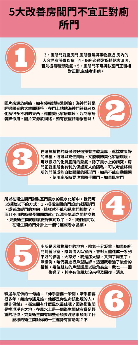 房間對廁所|房間門不宜正對廁所門！恐導致「慢性病+財運低迷。